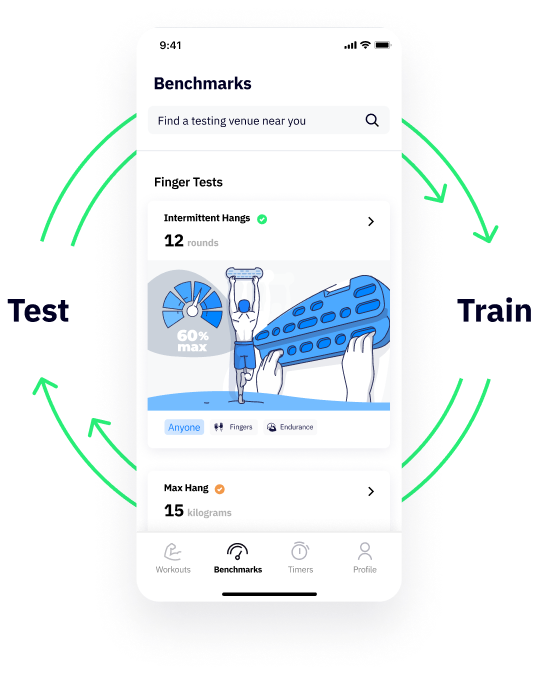 Beastmarks benchmark testing